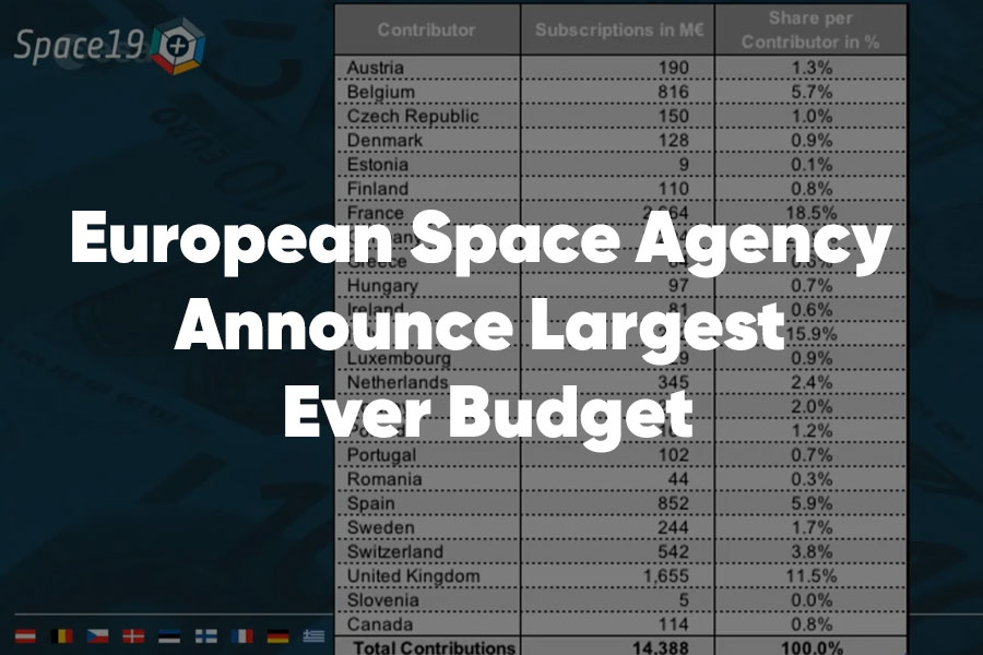 European Space Agency announce the largest ever budget