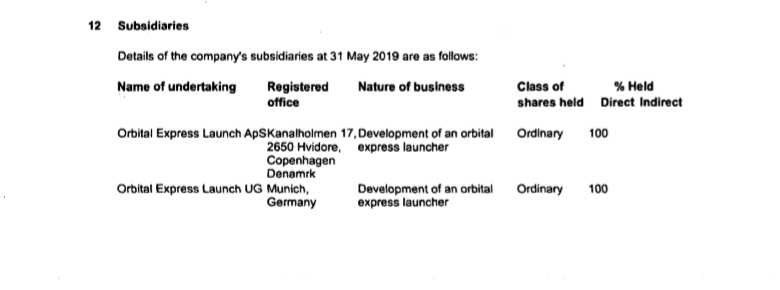 orbex subsidiaries