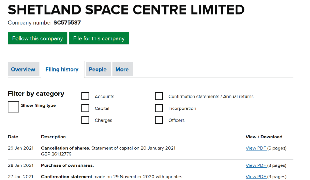 Shetland Space Centre share buy back