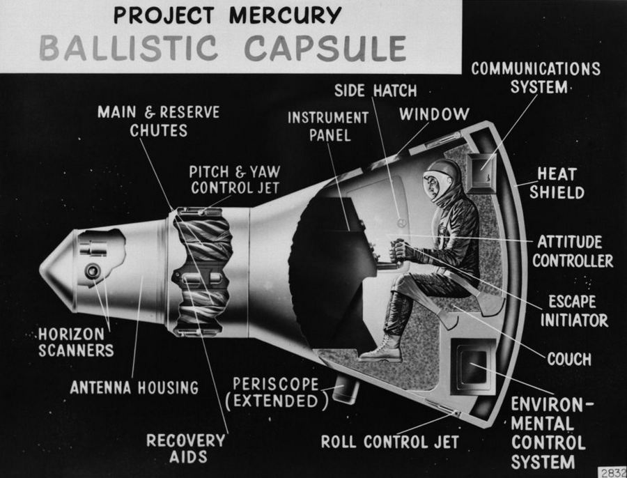 Mercury ballistic capsule