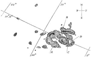 The Carrington Event And Its Effects On The UK