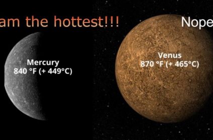 Venus or Mercury: What is the hottest planet in the Solar system?