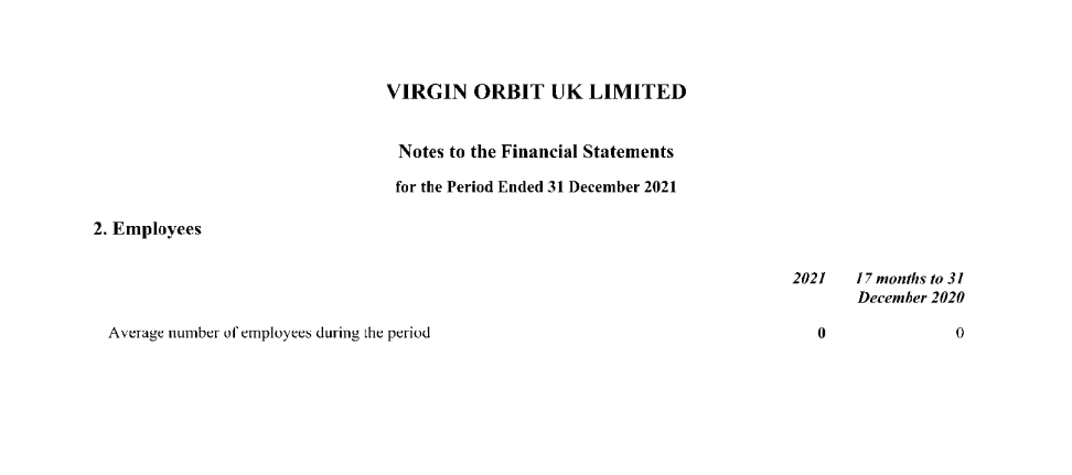 Virgin Orbit UK limited employees