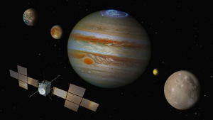 The UK and Its Role in ESA’s JUICE Mission