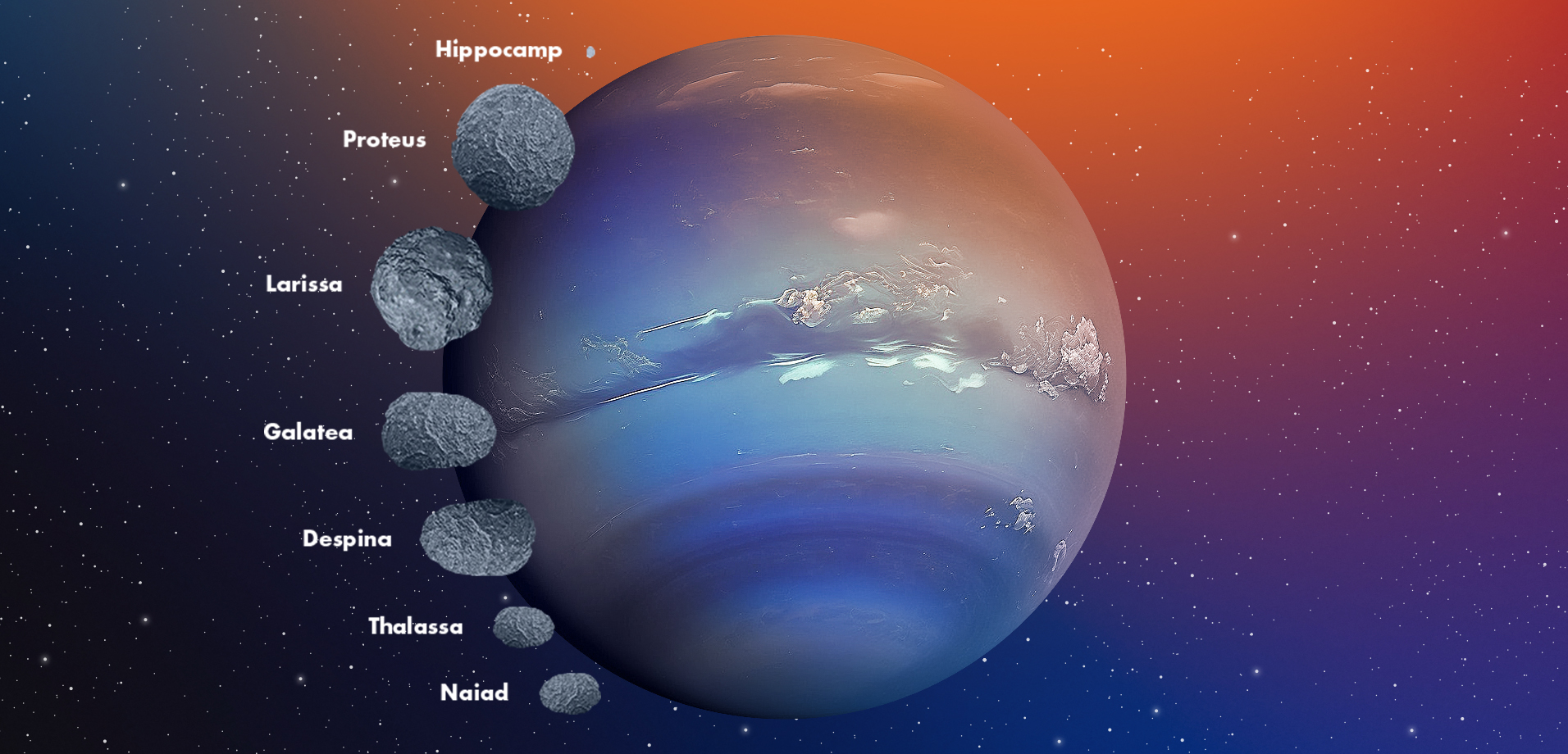 The Mysteries of Neptune’s Moons
