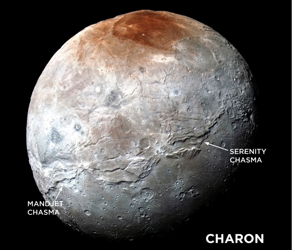 Charon moon