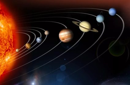 How many planets are there in the Universe, Milky Way galaxy and our Solar system