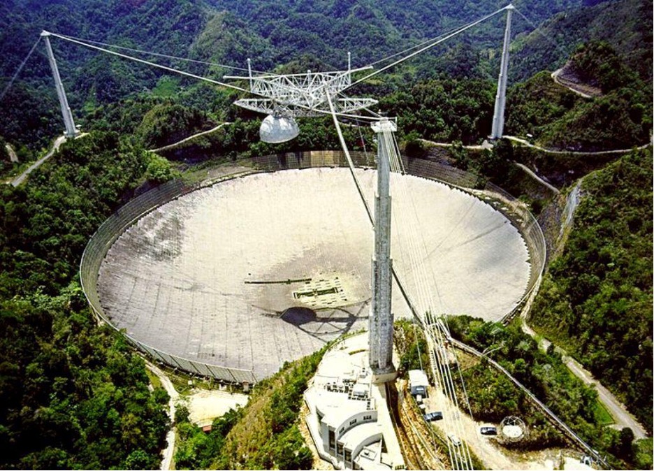 Arecibo - the second-largest telescope 
