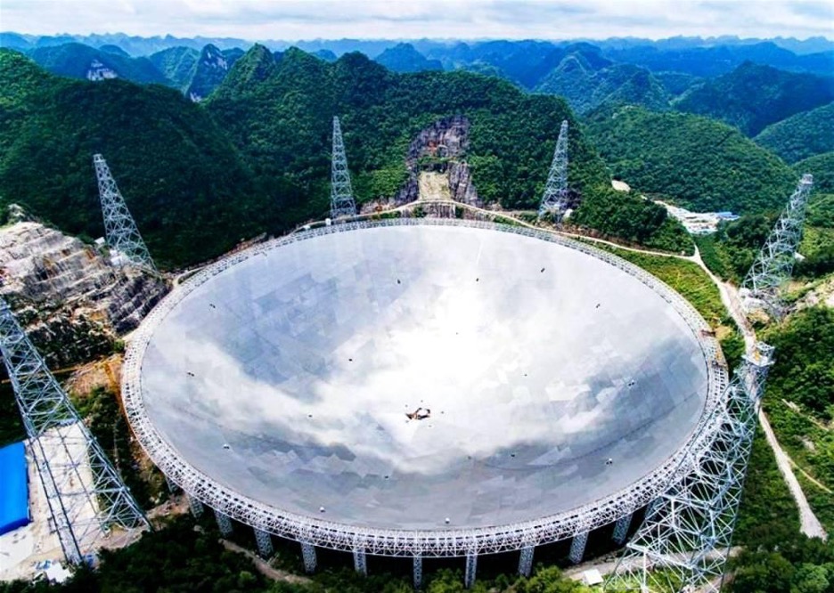 largest telescope on Earth - FAST