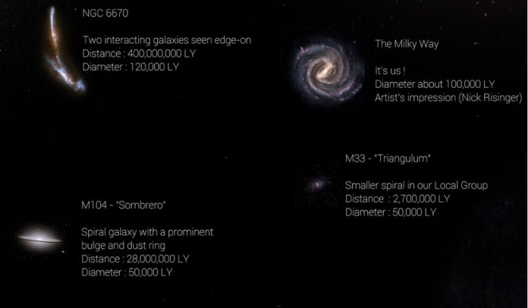 10 amazing facts about Sombrero Galaxy M104 - Orbital Today