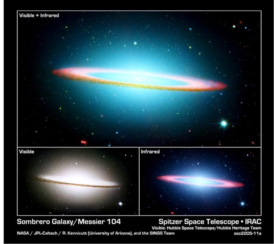 M104 pictures from Hubble and Spitzer telescopes