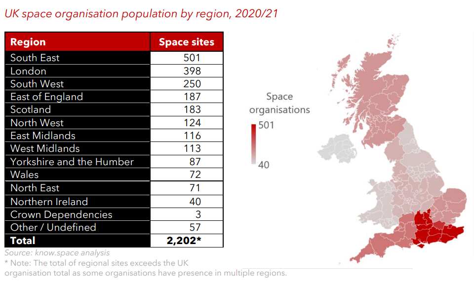 uk space market geography 2023