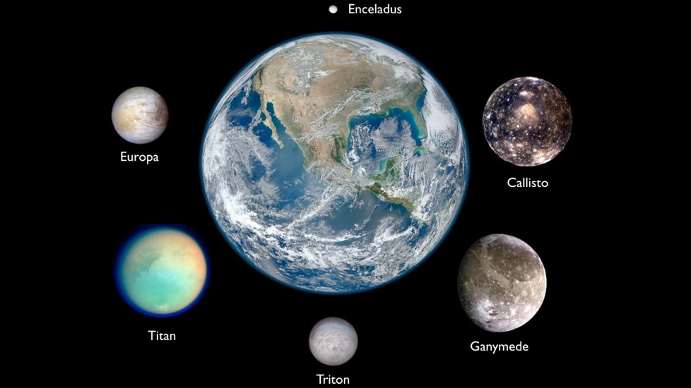 Earth and other planets with oceans