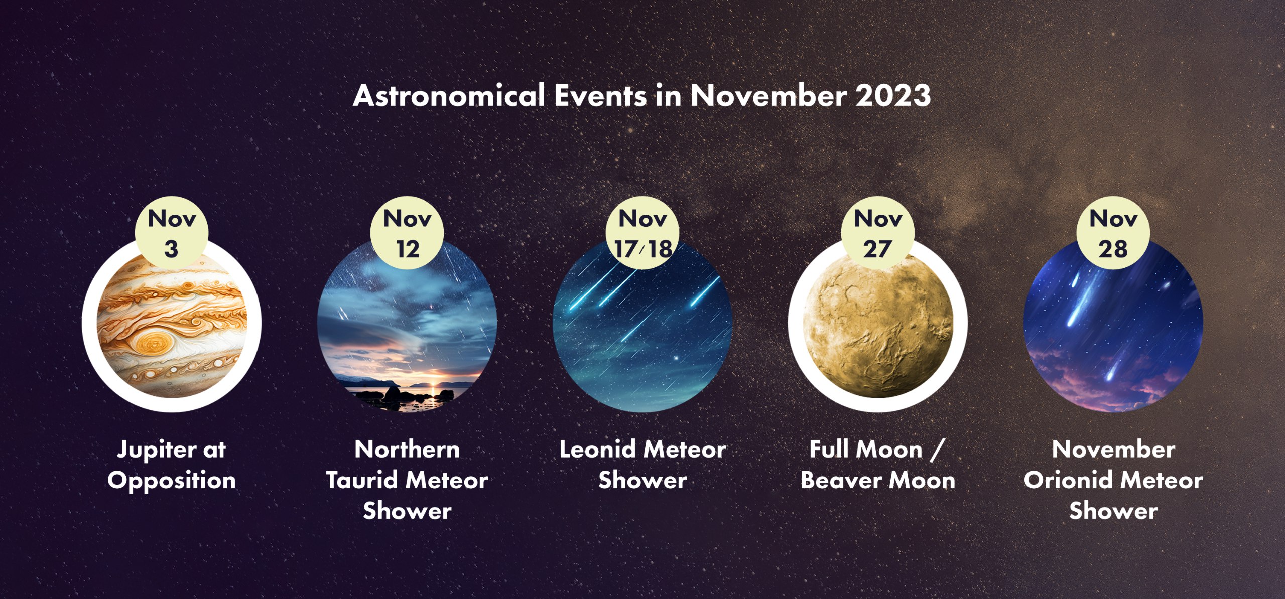 Astronomical Events in November 2023: Your Stargazing Calendar for This Month