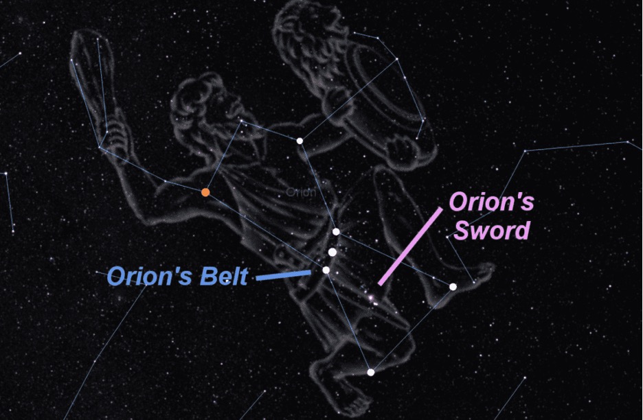 Orion nebula Asterism. 