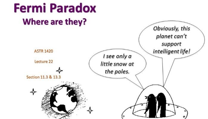 Fermi paradox.