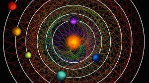 Scientists Find HD110067 Planetery System is in Resonance
