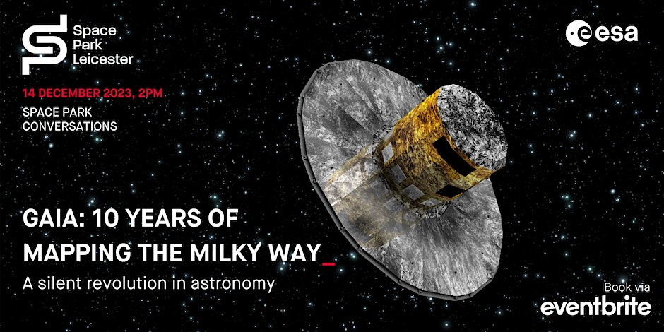 Gaia: 10 years of mapping the Milky Way