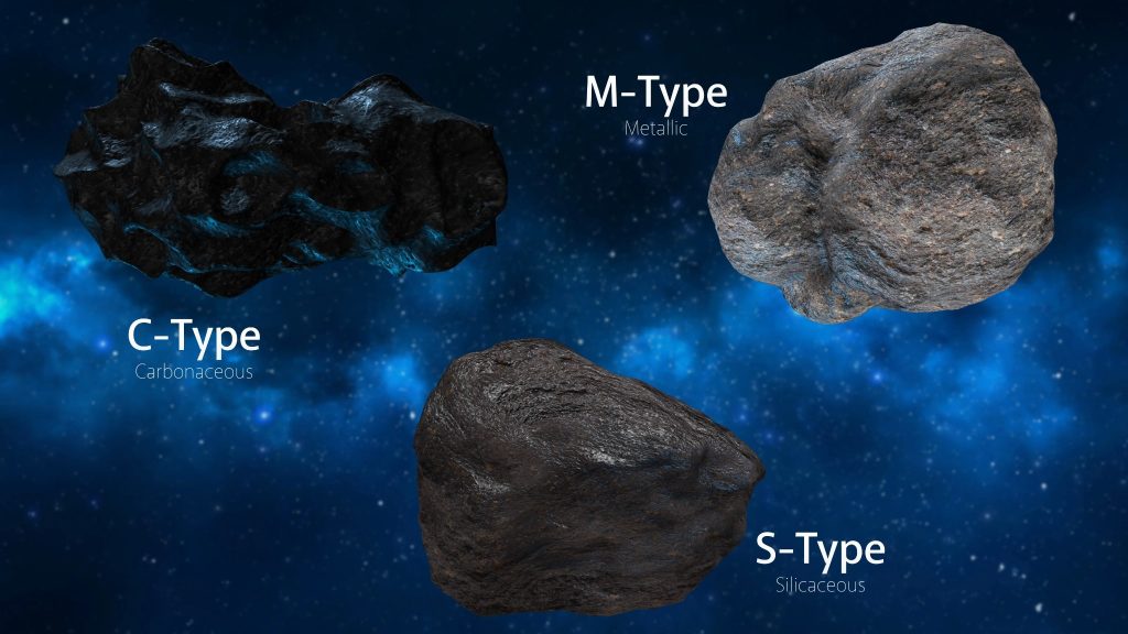 3 types of asteroid composition
