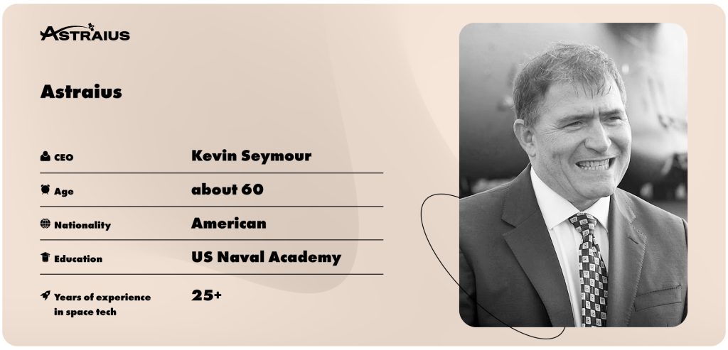 Kevin Seymour, CEO of Astraius