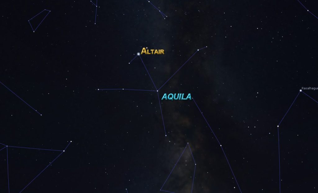 Aquila and Altair