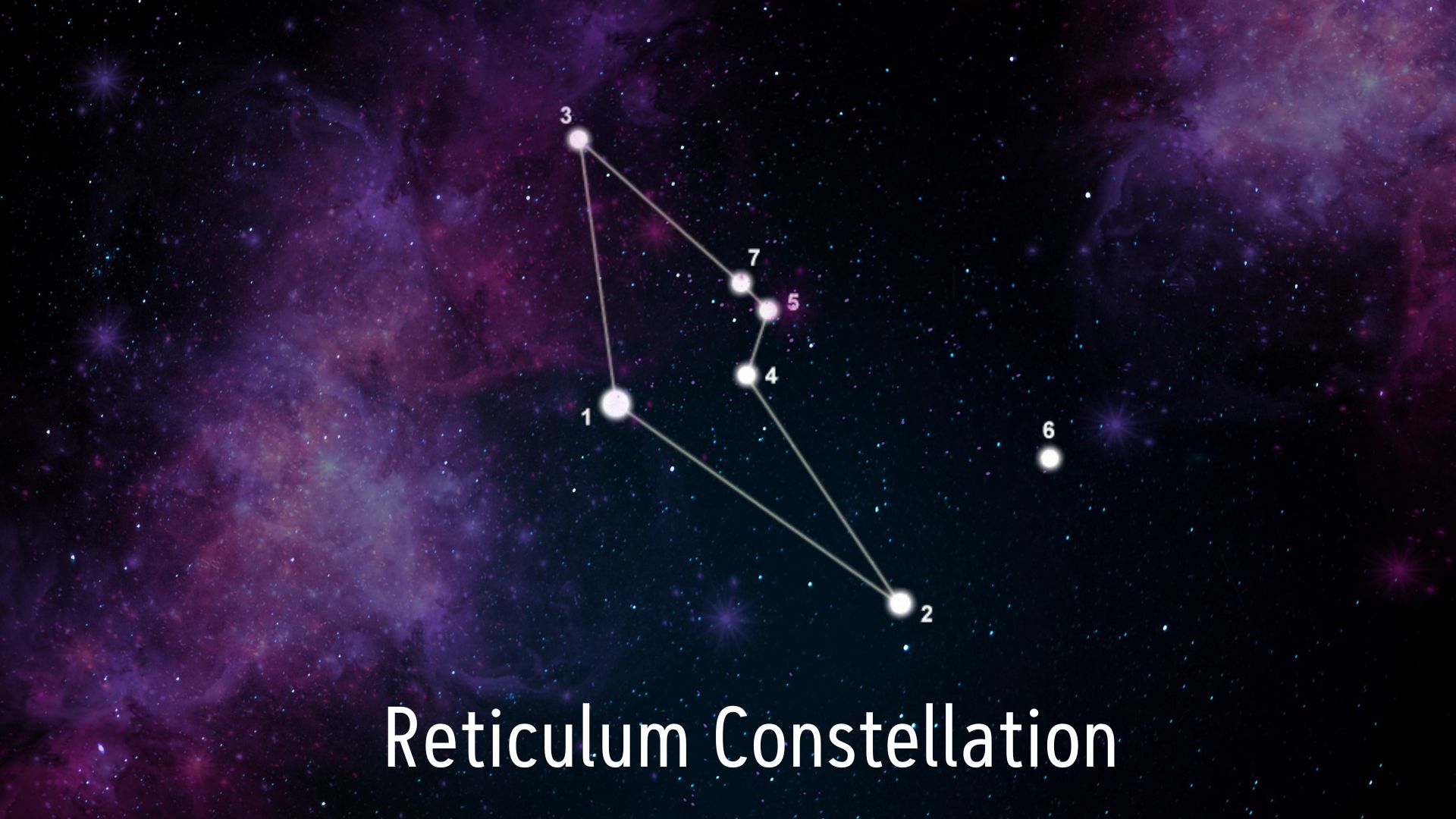 Reticulum Constellation: an alien haven? 