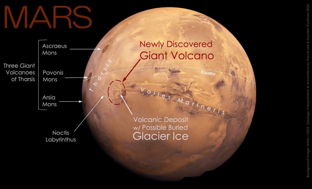 Noctis Volcano discovered on Mars