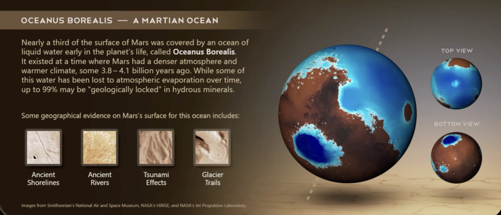 Martian Ocean