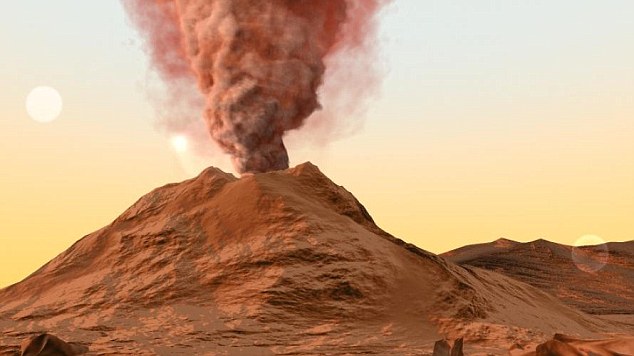 Volcanoes of Mars: The Biggest Volcanoes Discovered on the Red Planet