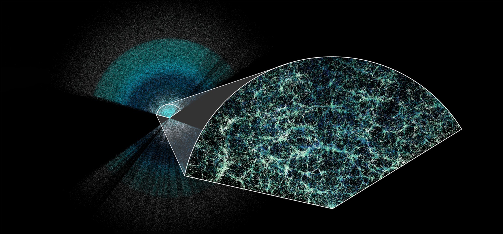 Just Revealed: The Largest 3D Map of Our Universe to Date!