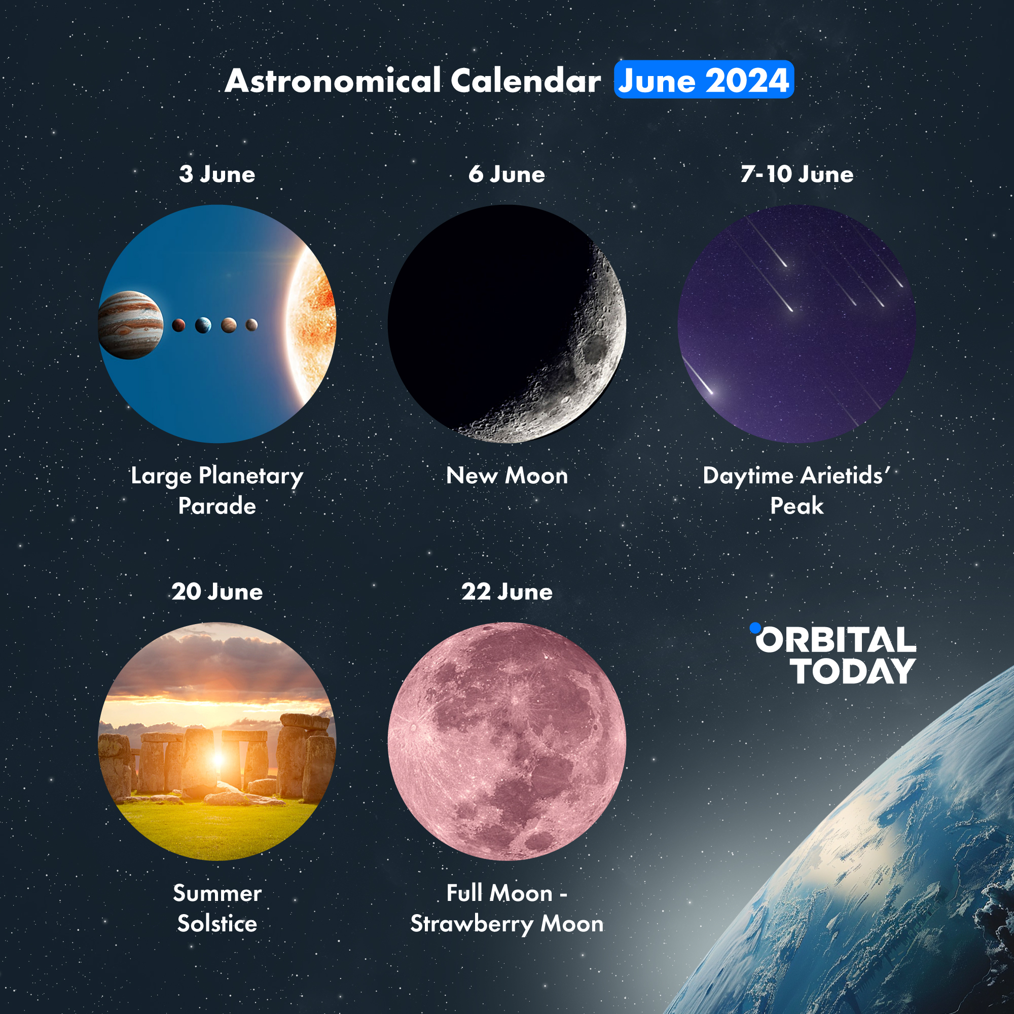 Your Astronomical Calendar to All Sky Spectacles in June 2024