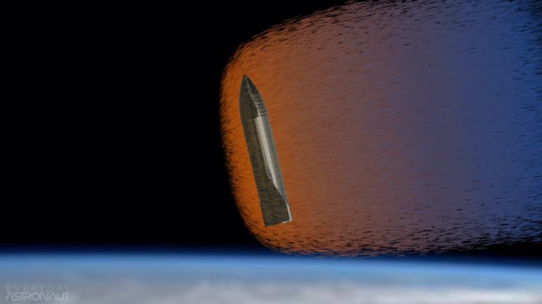 Starship VS Falcon 9: SpaceX Spacecraft Comparison - Orbital Today