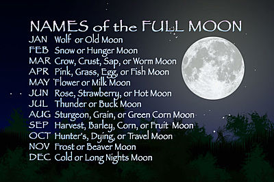 full moon names