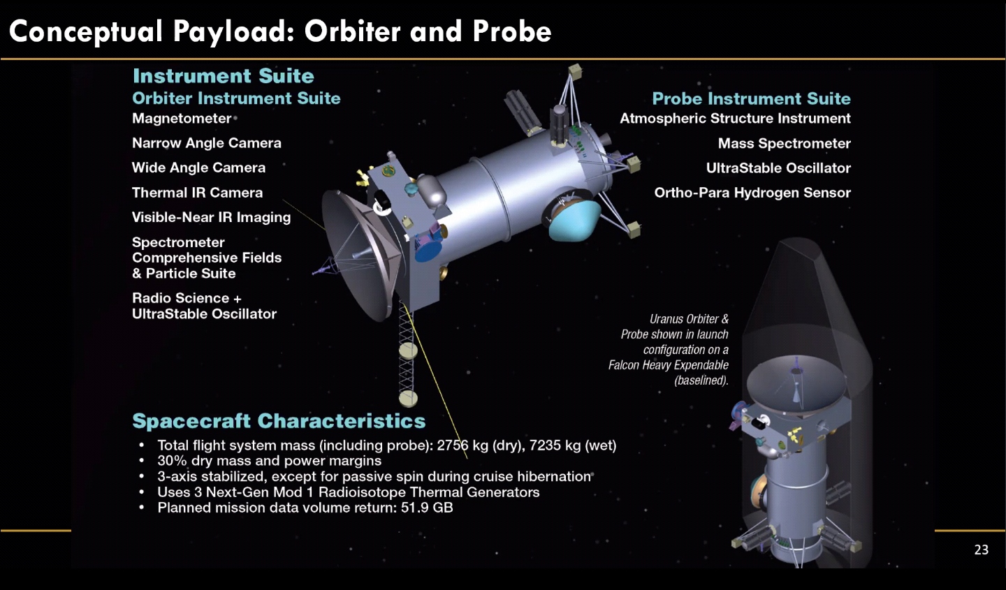 NASA's Mission to Uranus Is In Doubt - UK and European Scientists Urged ...