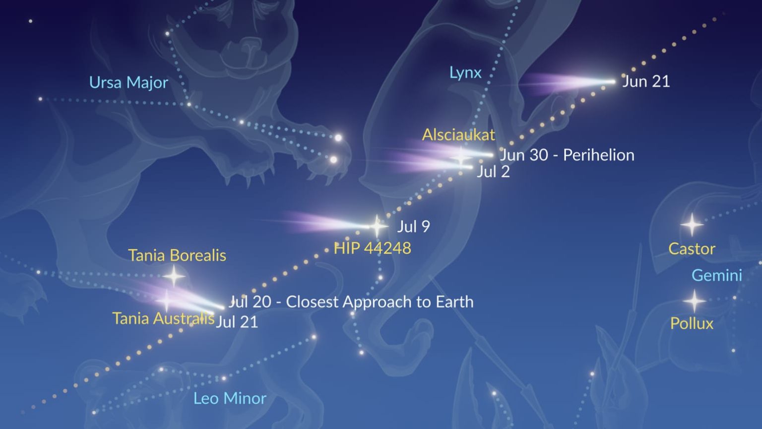 Comet 13P/Olbers Is Approaching Earth: When and How Can You See It ...