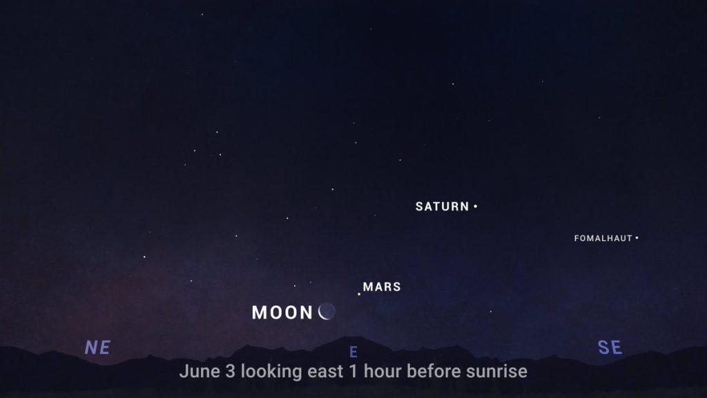 Alignment in August How To See the Last Parade Of