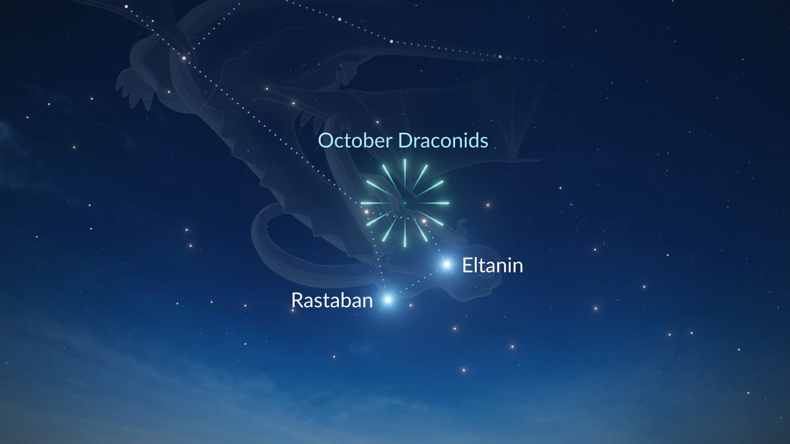 Draconid Meteor Shower See It With A Naked Eye In The UK On 9 October