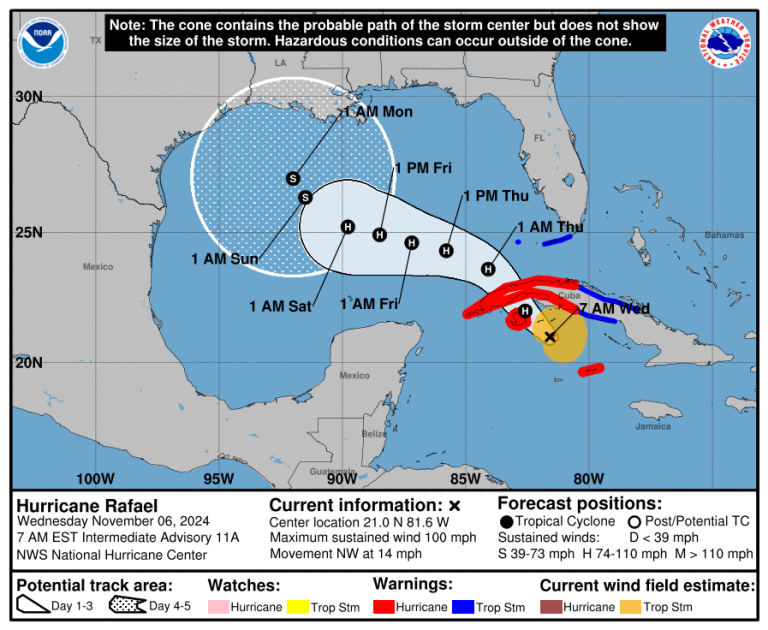 Hurricane Rafael Is Racing Towards Cuba [LIVE Updates & Satellite Views