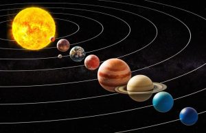 Spectacular Planet Parade: How to Spot Mars, Venus, Jupiter, and Saturn Aligning in January 2025