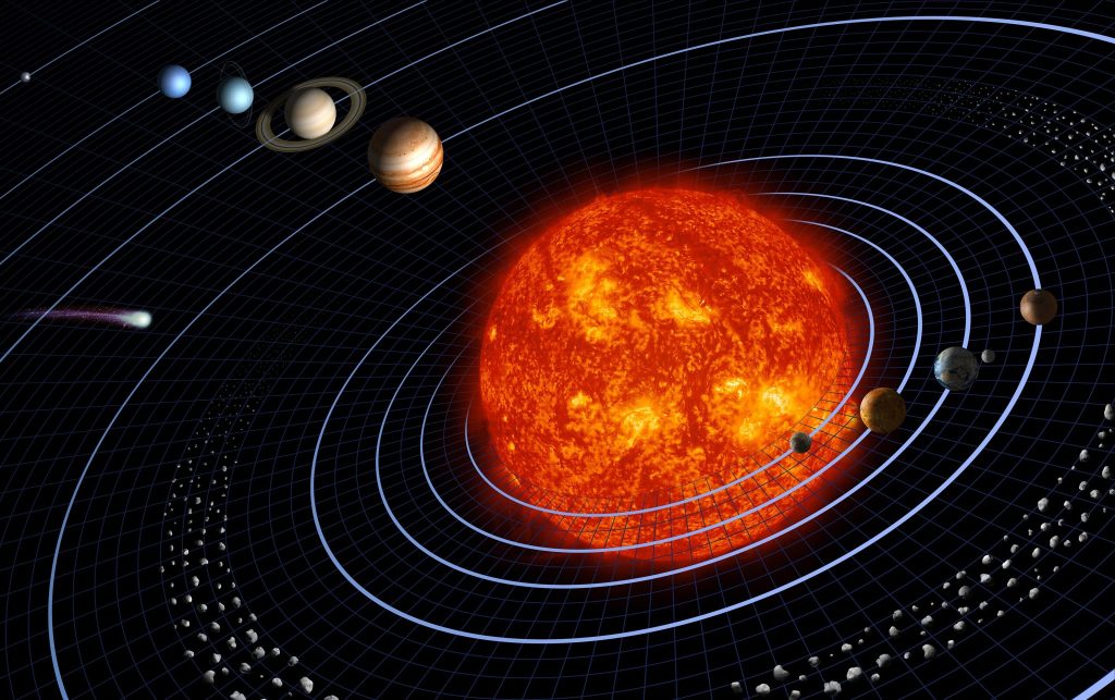 Planetesimal Hypothesis of solar system formation